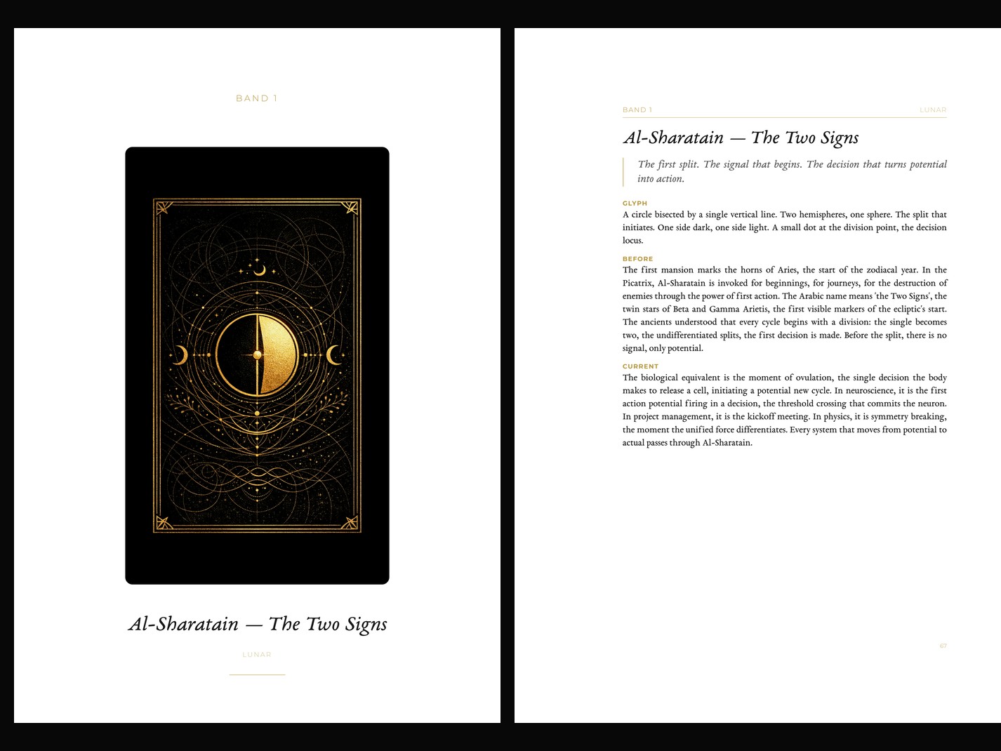 Inside the Comprehensive Guide — Al-Sharatain, the plate and the entry