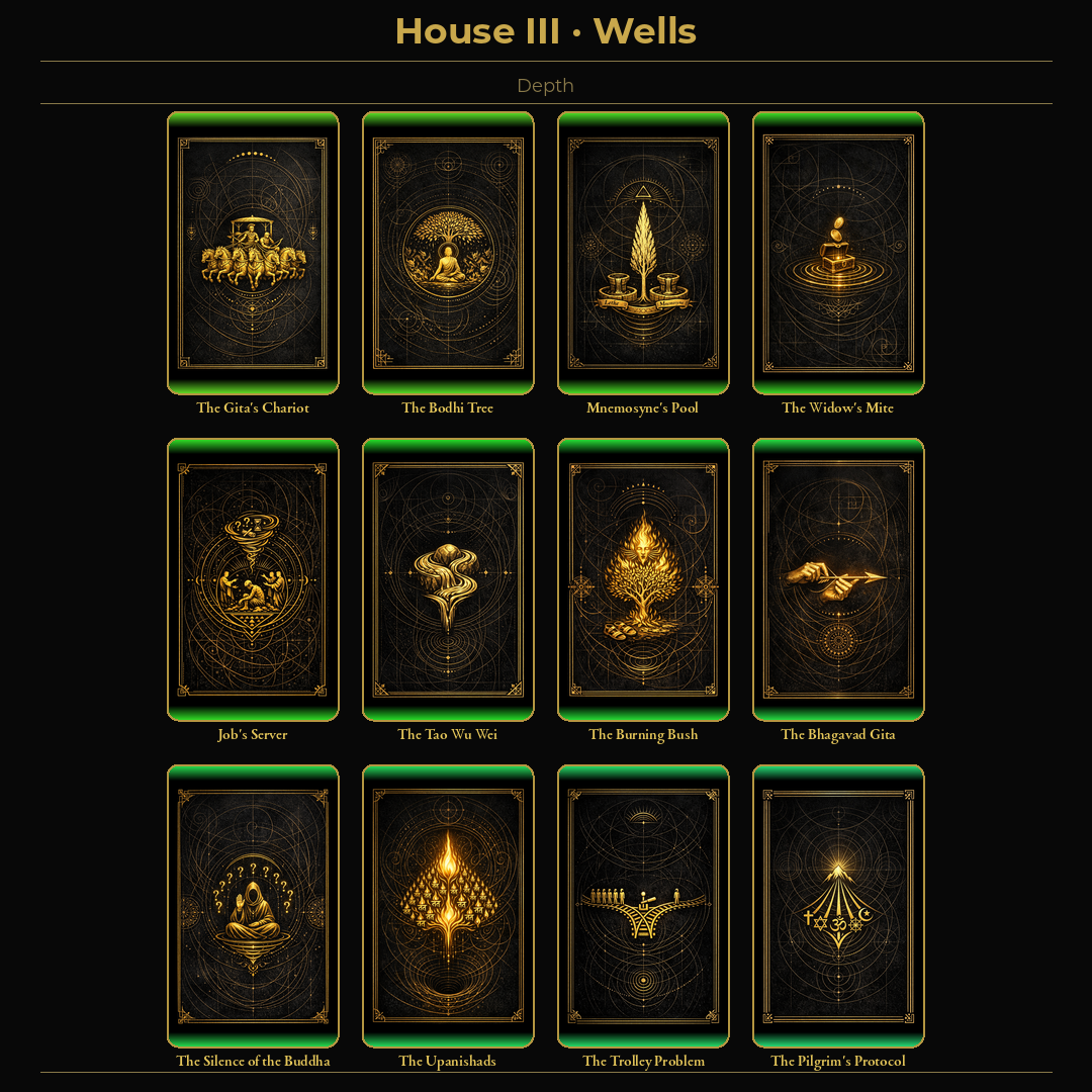 House III · Wells